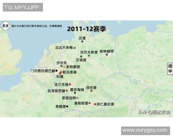 英超球队平均上座率统计及排名