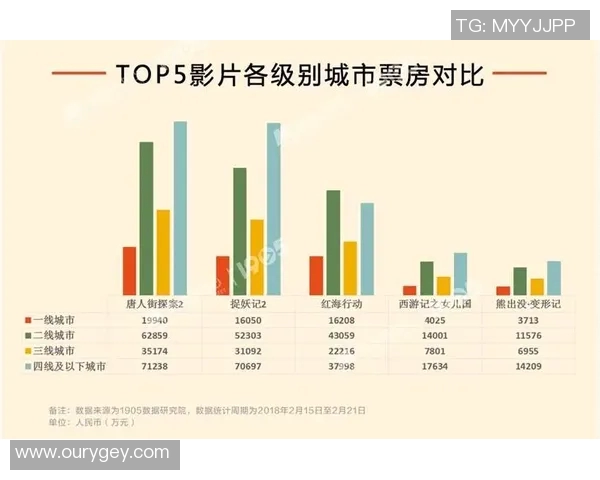 上海极限运动队节奏表现分析与数据洞察探讨