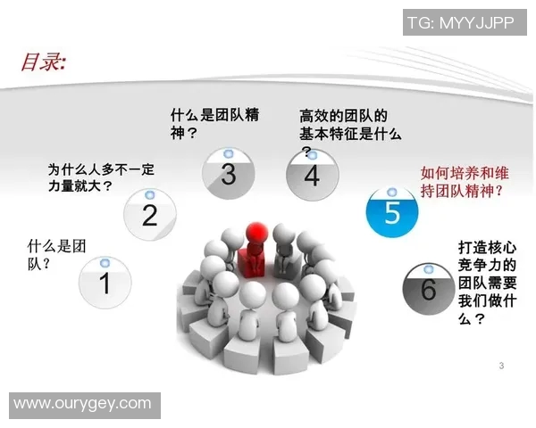 足球盛宴揭秘北京足球队如何实现高效团队协作与默契配合