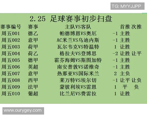 足球西甲联赛时间安排与转播时间表